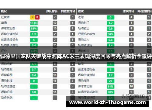 佩德里国家队关键战中对阵AC米兰表现深度回顾与亮点解析全景评