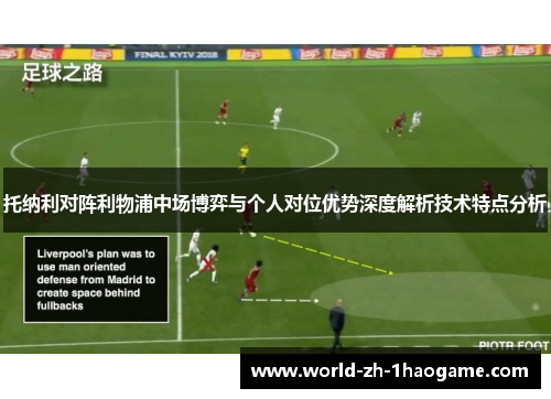 托纳利对阵利物浦中场博弈与个人对位优势深度解析技术特点分析