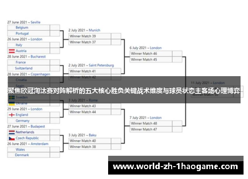 聚焦欧冠淘汰赛对阵解析的五大核心胜负关键战术维度与球员状态主客场心理博弈
