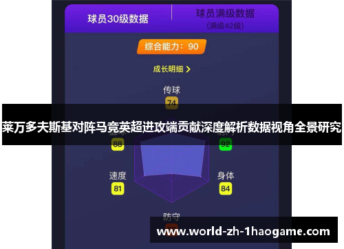 莱万多夫斯基对阵马竞英超进攻端贡献深度解析数据视角全景研究