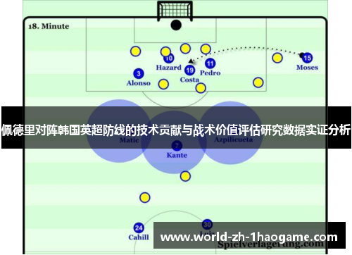佩德里对阵韩国英超防线的技术贡献与战术价值评估研究数据实证分析
