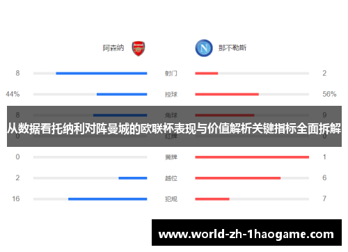 从数据看托纳利对阵曼城的欧联杯表现与价值解析关键指标全面拆解