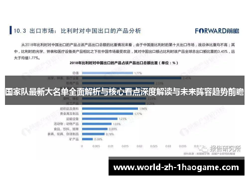 国家队最新大名单全面解析与核心看点深度解读与未来阵容趋势前瞻